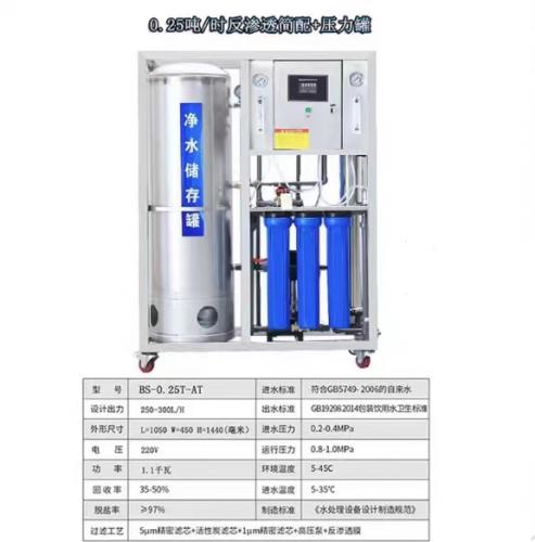 小型純水設備